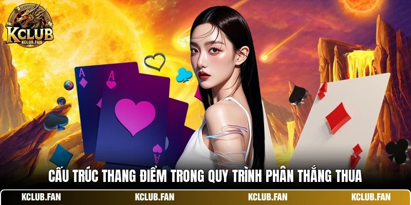 cau truc thang diem trong quy trinh phan thang thua Cấu trúc thang điểm trong quy trình phân thắng thua