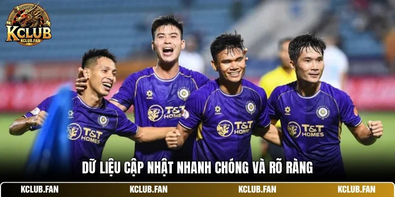 du lieu cap nhat nhanh chong va ro rang Dữ liệu cập nhật nhanh chóng và rõ ràng